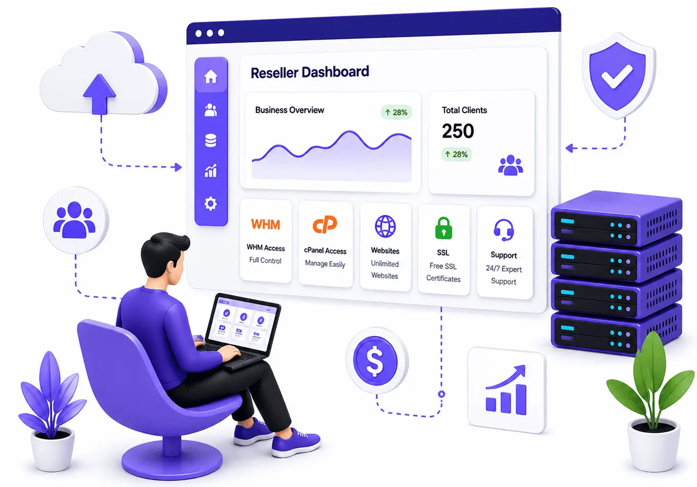 DV Hosting cPanel Reseller Hosting